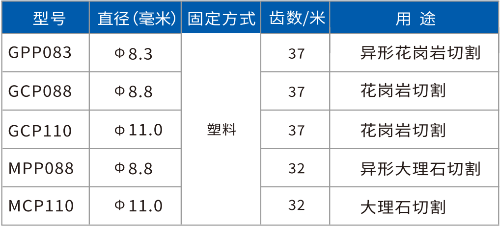 1688432808741329.jpg 单绳.jpg